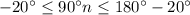 - 20^\circ\leq90^\circ n\leq 180^\circ- 20^\circ