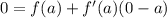 0 = f(a)+f'(a)(0-a)