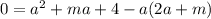 0 = a^{2} +ma+4-a(2a+m)