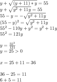 y + \sqrt{(y+11)*y} = 55\\y + \sqrt{y^2+11y} = 55\\55-y = -\sqrt{y^2+11y} \\(55-y)^2 = \sqrt{y^2+11y} \\55^2 - 110y + y^2 = y^2+11y\\55^2 = 121y\\\\y = \frac{55^2}{121}\\y = 25 0\\\\x = 25+11 = 36\\\\36 - 25 = 11\\6 + 5 = 11