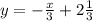 y = -\frac{x}{3} + 2\frac{1}{3}