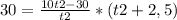 30=\frac{10t2-30}{t2} *(t2+2,5)\\