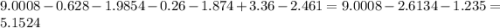 9.0008 - 0.628 - 1.9854 - 0.26 - 1.874 + 3.36 - 2.461 = 9.0008 - 2.6134 - 1.235 = 5.1524