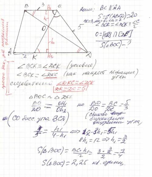 ABCD трапеция с основаниями ВС и АD площадью 20. СК-биссектриса угла С, К принадлежит АD, BC=3, AD=7