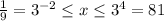 \frac{1}{9} =3^{-2}\leq x\leq 3^{4}=81