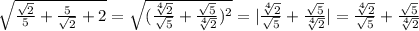 \sqrt{\frac{\sqrt{2} }{5} +\frac{5}{\sqrt{2} }+2 } =\sqrt{(\frac{\sqrt[4]{2} }{\sqrt{5} }+\frac{\sqrt{5} }{\sqrt[4]{2} } )^2} =|\frac{\sqrt[4]{2} }{\sqrt{5} }+\frac{\sqrt{5} }{\sqrt[4]{2} } |=\frac{\sqrt[4]{2} }{\sqrt{5} }+\frac{\sqrt{5} }{\sqrt[4]{2} }