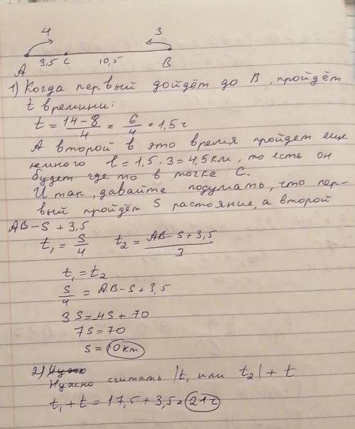 Простите за ошибки. Два пешехода отправились одновременно навстречу друг другу из пунктов A и B . Че
