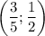 \left(\dfrac{3}{5};\dfrac{1}{2}\right)