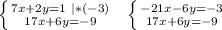 \left \{ {{7x+2y=1}\ |*(-3) \atop {17x+6y=-9}} \right. \ \ \left \{ {{-21x-6y=-3} \atop {17x+6y=-9}} \right.