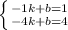 \left \{ {-1k + b = 1} \atop {-4k + b = 4} \right.