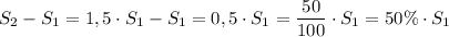 S_2-S_1=1,5\cdot S_1-S_1=0,5\cdot S_1=\dfrac{50}{100}\cdot S_1=50\%\cdot S_1