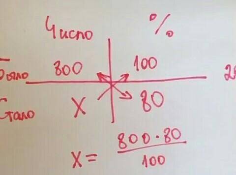 Верёвкой которой 20 см разделили на 2 части. Длина одной части составляет 45% всей длины веревки. На