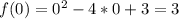 f(0) = 0^{2} -4*0+3=3