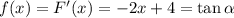 f(x) = F'(x) = -2x + 4 = \tan{\alpha}