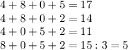 4+8+0+5=17\\4+8+0+2=14\\4+0+5+2=11\\8+0+5+2=15:3=5