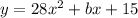 y = 28x^{2} +bx+15