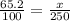 \frac{65.2}{100} =\frac{x}{250}