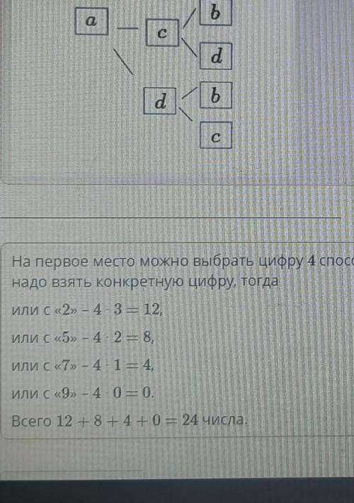 Вычисли количество трехзначных чисел, составленных из цифр 2, 5, 7, 9 так, чтобы вторая цифра была м