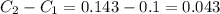 C_{2} -C_{1} =0.143-0.1=0.043