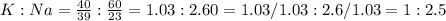 K:Na=\frac{40}{39} :\frac{60}{23} =1.03:2.60=1.03/1.03:2.6/1.03=1:2.5