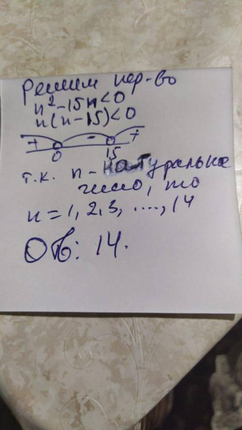 Послідовність задано фломулою an=n2-15n , скільки в ній відємних членів?