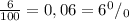 \frac{6}{100}=0,06=6^0/_0