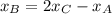 x_{B}=2x_{C}-x_{A}