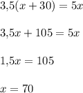 3{,}5(x+30)=5x\\ \\ 3{,}5x+105=5x\\ \\ 1{,}5x=105\\ \\ x=70