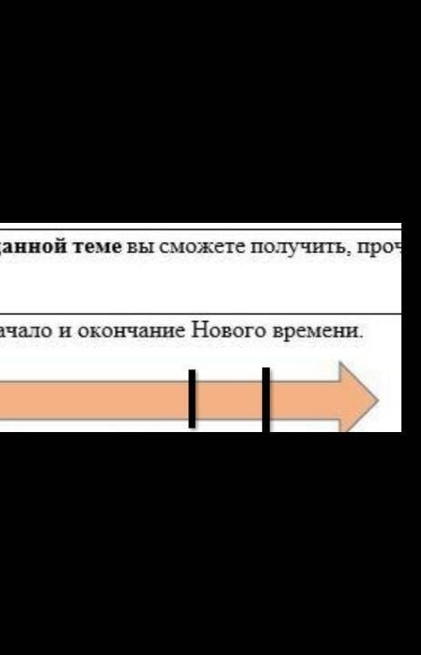 Даю 50 болтов кто ответит на линии времени ответьте начало и окончание нового времени​