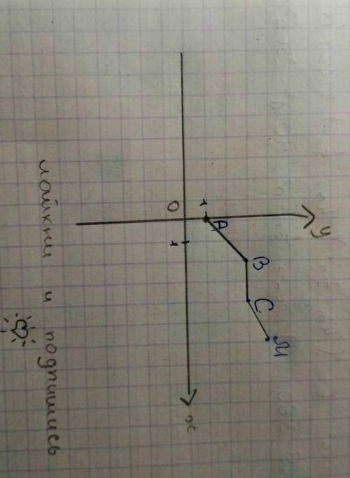 Отметьте на координатной плоскости точки A,(6;4) , (-5;5) , M(-3 ; -4) ,N (3;5), K(0;2,5)P(-3,5;0)​