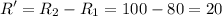 \displaystyle R'=R_2-R_1=100-80=20