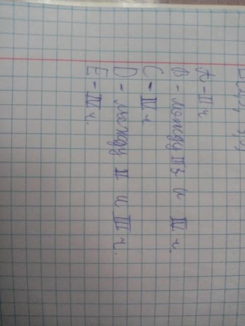 Задание No5 В прямоугольной системе координат отметьте точки А (-3; 2); В(0, - 2): C(1,5; -1); D(-4;