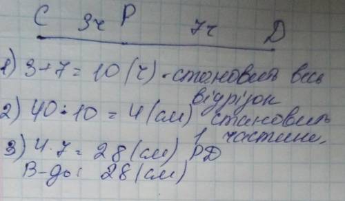 Точка P ділить відрізок CD завдовжки 40 см у відношені 3:7, починаючи від точки C. Знайдіть довжину