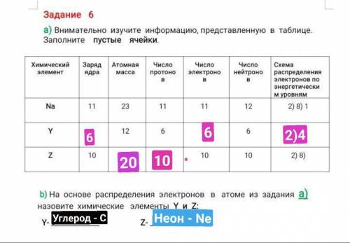 Внимательно изучите информацию представленную таблице. Заполните пустые ячейки