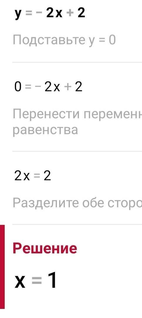 Постройте график функции y=-2x+2