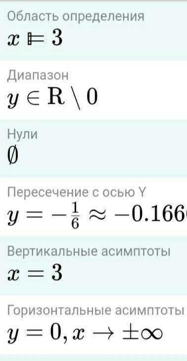 Найдите область определения функции: 1)y=x² 2)y= 3)y=