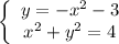 \left\{\begin{array}{ccc}y=-x^2-3\\x^2+y^2=4\end{array}\right