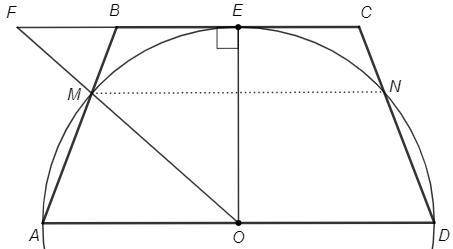 Окружность, построенная на большем основании AD трапеции ABCD как на диаметре, касается меньшего осн