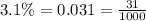 3.1\% = 0.031 = \frac{31}{1000}