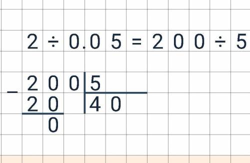 2:0,05=Решите столбиком П. С. Я тупой​