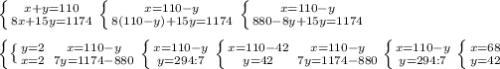 \left \{ {{x+y=110 \atop {8x+15y=1174}} \right. \left \{ {{x=110-y \atop {8(110-y)+15y=1174}} \right. \left \{ {{x=110-y \atop {880-8y+15y=1174}} \right. \\\\\left \{\left \{ {{y=2} \atop {x=2}} \right. {{x=110-y \atop {7y=1174-880}} \right. \left \{ {{x=110-y \atop {y=294:7}} \right. \left \{ {{x=110-42\atop {y=42}} \right. {{x=110-y \atop {7y=1174-880}} \right. \left \{ {{x=110-y \atop {y=294:7}} \right. \left \{ {{x=68\atop {y=42}} \right.