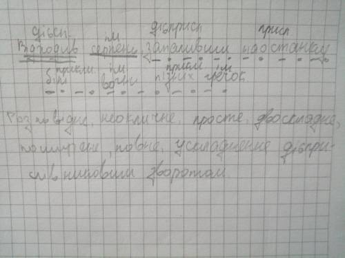 Синтаксичний розбір речення відходив серпень запаливши наостанку білі вогні пізніх гречок​