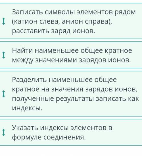 Укажи правильную последовательность алгоритма составления формул соединения методом «нулевой суммы».