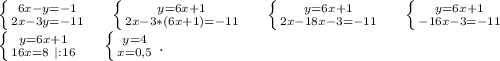 \left \{ {{6x-y=-1} \atop {2x-3y=-11}} \right. \ \ \ \ \left \{ {{y=6x+1} \atop {2x-3*(6x+1)=-11}} \right.\ \ \ \ \left \{ {{y=6x+1} \atop {2x-18x-3=-11}} \right.\ \ \ \ \left \{ {{y=6x+1} \atop {-16x-3=-11}} \right.\\\left \{ {{y=6x+1} \atop {16x=8\ |:16}} \right. \ \ \ \ \left \{ {{y=4} \atop {x=0,5}} \right..