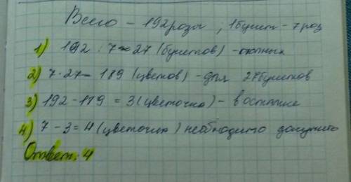 Какое наименьшее количество роз надо добавить к 192 уже имеющимся розам, чтобы получившееся количест