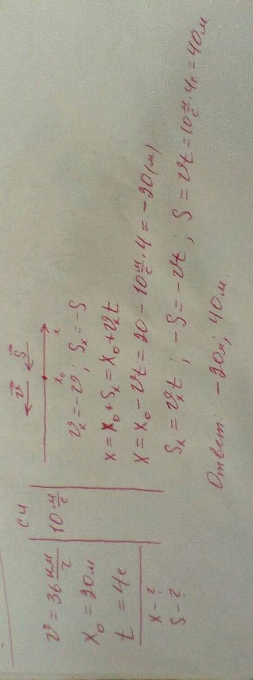 Тело движется равномерно противоположно оси Оx со скоростью 36 км/ч. Начальная координата равна 20 м