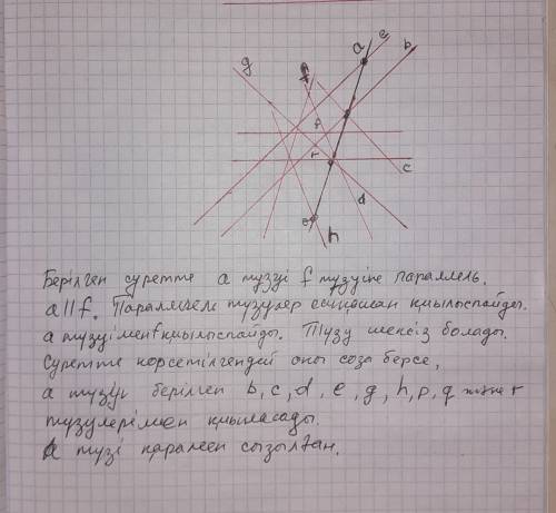1.7. 1.7-суретте бейнеленген а түзуімен қиылысатын түзулерді көр-сетіңдер.​