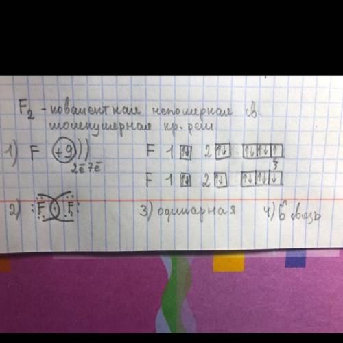 Что такое ковалентная связь? изобразите схематичное образование малекулы фтора.
