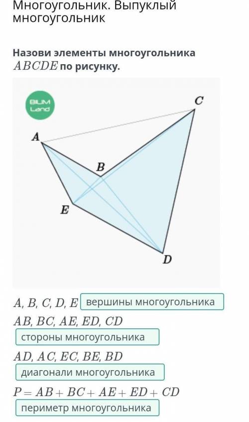 Назови элементы многоугольника ABCDE по рисунку