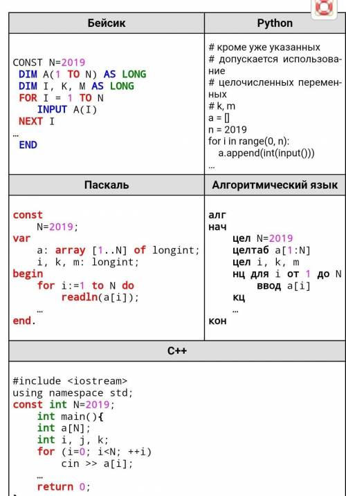 ТЕ КТО ШАРЯТ В ИНФЕ Я ВООБЩЕ НИЧЕГР НЕ ПОНИМАЮ, Задача: 1) дан массив переменной длины значения любы